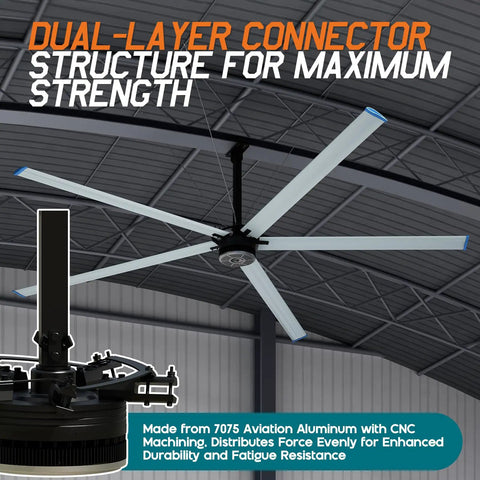 Industrial Grade Outdoor Ceiling Fan With Brushless Dc Motor And Five Solid Aluminum Alloy Blades with dual-layer connector for strength.