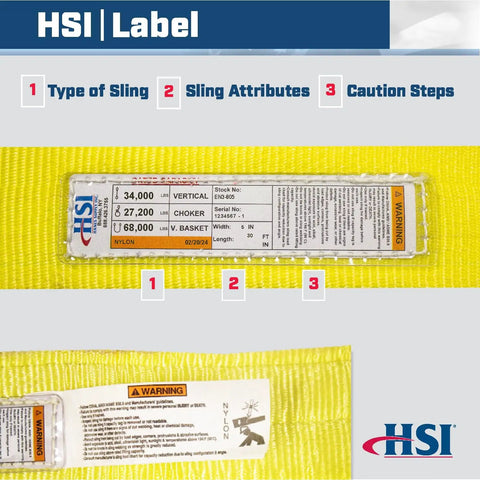 Endless Nylon Type 5 Sling Three Ply 5 Inch by 30 Foot Grommet Loop Rigging for Lifting and Towing EN3 805 34000 Lb Vertical Capacity Heavy Duty Load Sling Industrial Grade Nylon Webbing for Tough Rigging Tasks and Everyday Lifts, yellow label
