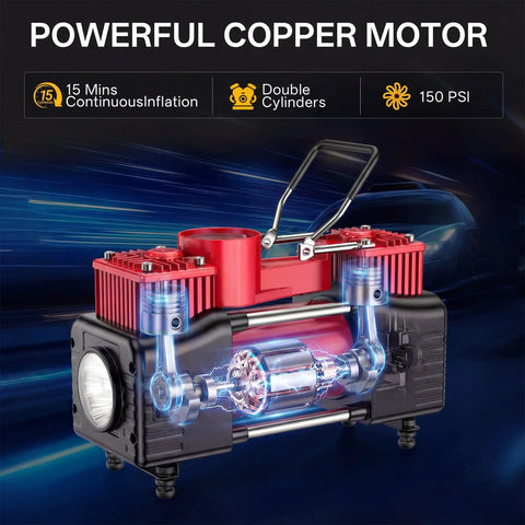 Transparent view of the Beefy 12V Double Cylinder Tire Inflator showing powerful copper motor and design