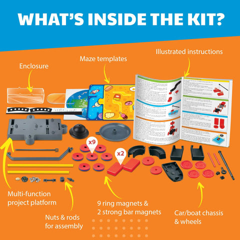 Hands-On Magnet Exploration Kit For Kids Ages 5 And Up With Magnetic Toys Wand And U-Shaped Magnet And More Fun Interactive STEM Toy With Magnetic Experiments For Curious Minds Educational Gift components
