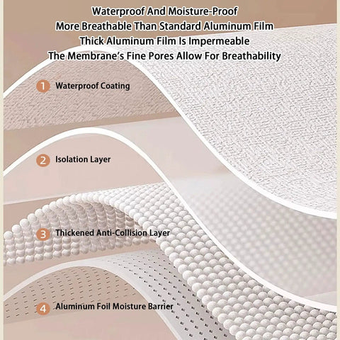 Layers of Premium 5mm Thermal Wall Panels Peel And Stick Foam Soundproof Covering showing waterproof and moisture-proof features.