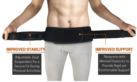 Sacroiliac SI Joint Hip Belt For Sciatic Pain Relief In Lower Back Pelvis And Leg Pain, Adjustable Trochanter Brace worn on waist
