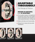 Prescott Front Door Lock Handle And Deadbolt Set with adjustable throughbolt, showing full range of motion and positioning options.