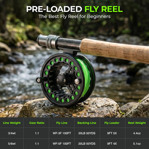 Complete Fly Fishing Gear Kit With Four Piece Rod And Pre Spool Reel Includes Twelve Flies Leader Nippers Forceps Zinger Carrying Case And An Extra Tip For A Ready To Fish Setup; close-up of reel and rod by stream with specs table.