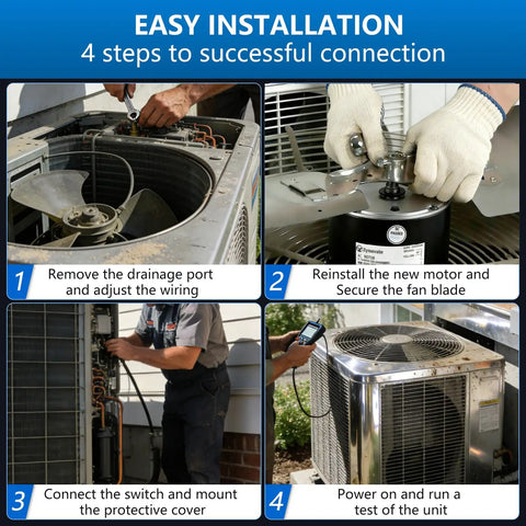 4 step guide for installing Condenser Fan Motor Hvac Replacement Heavy Duty Copper Winding, showing tools and connections.