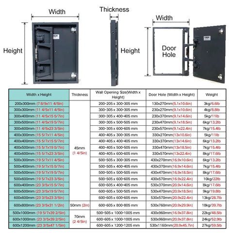 No Sweat Push To Open Drywall Access Panel Kit With Solid Steel Frame dimensions chart, showcasing various sizes and specs for seamless installation.