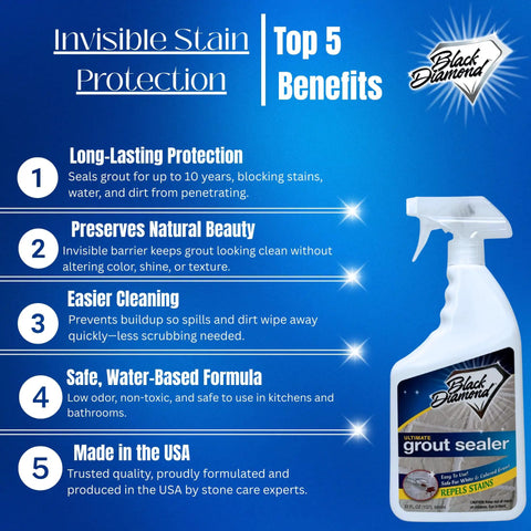 Grout Sealer Pro Grade Water Based Tile Stone And Grout Protection Bottle with Top 5 Benefits Listed