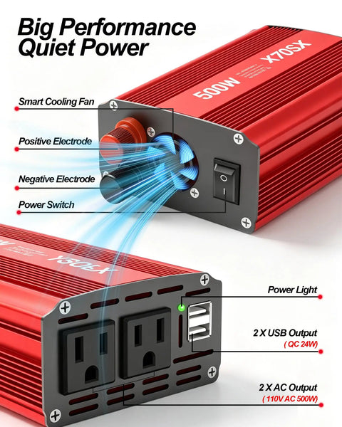 Red Portable 300W Car Inverter Power Converter From 12V DC To 110V AC With Dual USB Ports And Two AC Outlets, cooling fan visible