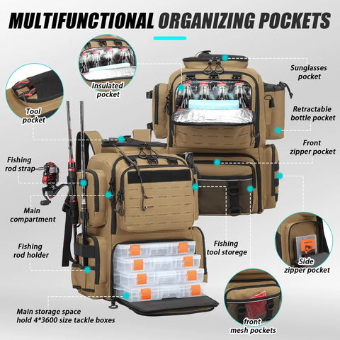 Rugged Tactical Fishing Backpack With Tackle Boxes Rod Holders And Bottle Holder Insulated Cooler Pocket 50 Liter Large 900D Oxford Brown Gear Bag For All Day Fishing Trips Store Gear And Equipment shown with open compartments and tools.