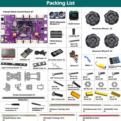 Packing list for Mecanum Wheel Arduino Robot Kit showing components like control board, wheels, OLED screen, and more.