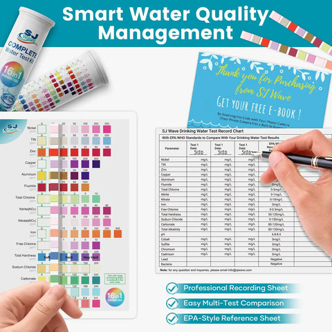 22 In 1 Water Testing Kit With 125 Strips For Home And Well Water Quick Readouts For Bacteria pH Hardness Lead Iron Copper Chlorine Cyanuric Acid And More So You Can Test Like A Pro