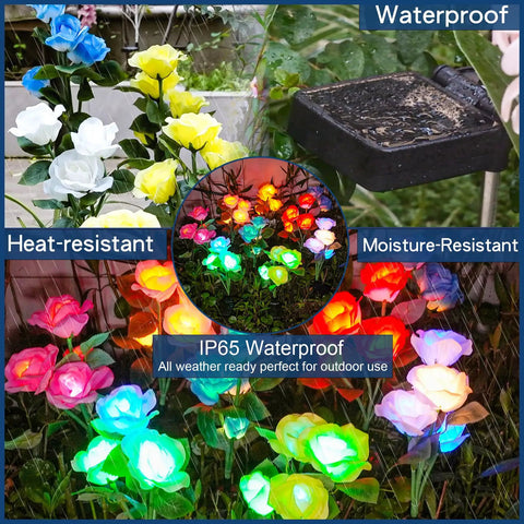 Image depicting Solar Rose Garden Lights Set Upgraded Outdoor Lighting With 7 Color Changing Roses For Yard And Garden Decor Enlarged Solar Panel