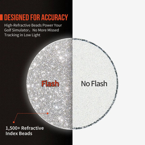 Comparison of 0.25 Inch Reflective Dot Stickers For Golf Launch Monitors, half with flash showing reflective beads, half without.
