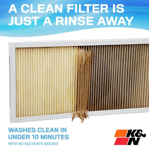 14x30x1 Washable HVAC Air Filter Reusable MERV 11 showing a section being rinsed clean, emphasizing easy maintenance.