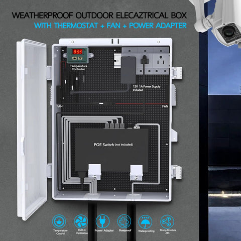 Badass Weatherproof Ip65 Outdoor Electrical Junction Box with Cooling Fan, Thermostat, and Power Adapter internal layout view.