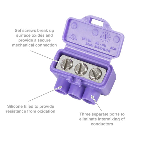 AlumiConn Wire Connectors 2500 Pack Purple Electrical Aluminum Copper Wiring Repair Kit with set screws and silicone filling.