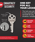 SmartKey Security feature for Prescott Front Door Lock Handle And Deadbolt Set, detail on rekey process and benefits.