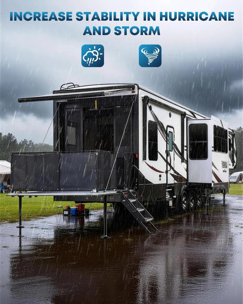 Upgraded RV Slide Out Support Jacks With Flat Top Blocks Set Of Two Plug And Play Gear For Campers Trailers on a rainy day.