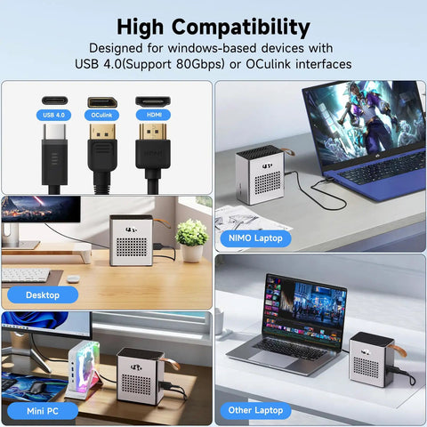 Premium External Graphics Docking Station With AMD Radeon RX 7600M XT 8GB GDDR6 and 120W TGP connected to various devices.
