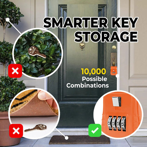 Heavy Duty Outdoor Key Lock Box With Code Holds Five Keys for secure access, showing versatility in design and 10,000 code combinations.