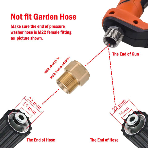 Diagram showing M22 fitting compatibility for Beast Mode 5000 PSI Pressure Washer Gun Kit with Replacement Wand Extension 5 Nozzle Tips