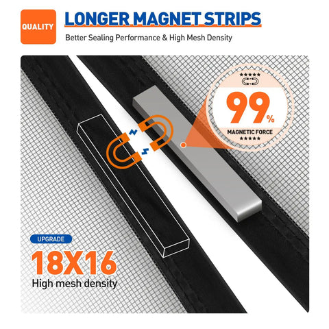 Heavy Duty Magnetic Screen Door 64x81 Inch Mesh That Fits 62x80 Inch Openings, Strong Magnet Seams For Hands Free Entry detail
