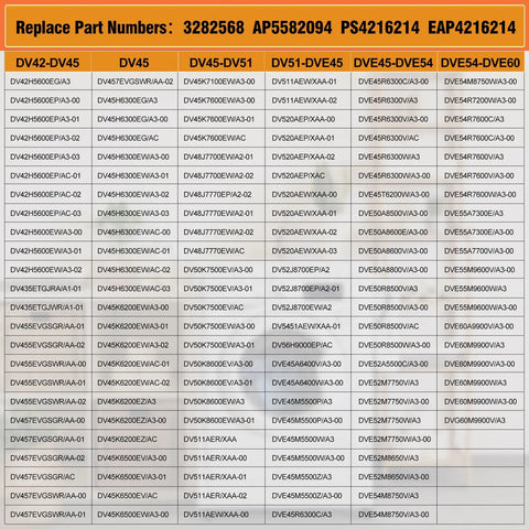 Chart of dryer model numbers compatible with 3 Wire Dryer Heating Element Assembly Replacement For Select Dryers, Heavy Duty Plug And Play Coil, DC93-00154A Fits DV45K6500EV A3 DV48J7770EP A2 DV52J8700EP A2 DV45K6200EZ A3 DV50K8600EV A3 And More, Replaces AP5582094 PS4216214 3282568