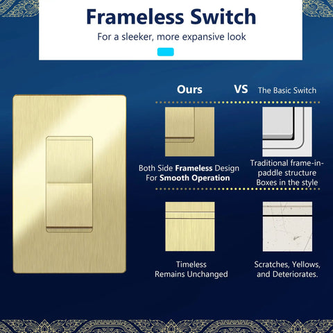 Frameless Brushed Gold Paddle Wall Light Switch Single Pole 3 Wire 15A 120 277VAC UL Listed, comparing with traditional styles.