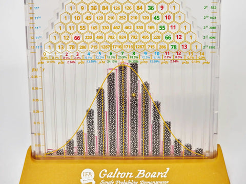 Simple Edition Pegboard Math Toy For Curious Minds Learn Pascal's Triangle Normal Distribution Binomial Theorem Row Totals And Power Of 2 And 11 Fibonacci Numbers And The Golden Ratio Star Of David Pattern 6.5 Inches Tall By 4.5 Inches Wide, Galton board