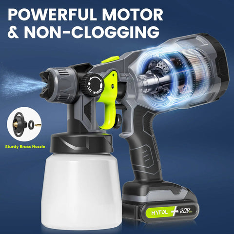 Cordless HVLP Paint Sprayer With 2 Batteries And Charger, 3 Copper Nozzles And 3 Spray Patterns, 800ml Cup, Beefy 600W Power