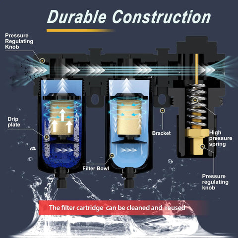 Diagram of Air Drying System With Double Brass Filter And Regulator Three Eighth Inch NPT Pro Grade Compressed Air Regulator Combo