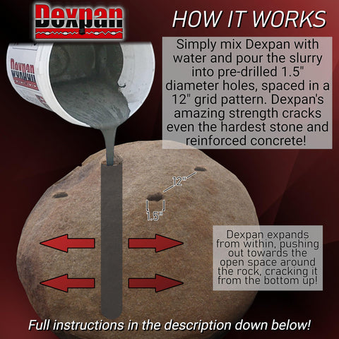Illustration showing Expansive Demolition Grout 44 Lb Box for rock breaking and concrete cutting, mixing instructions diagram.