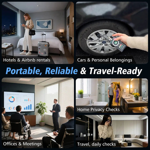 Collage showing Hidden Camera Detector Pro For Travel And Home Spy Camera Finder in various settings like hotels and offices.