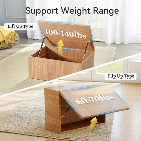 Heavy Duty Gas Struts Two Pack For Rv Beds And Truck Tool Boxes Featuring Twenty Inch One Hundred Pound Hydraulic Shocks With Smooth As Silk Lift Tech That Handles Rough Jobs Without Breaking A Sweat, showcasing weight support range.