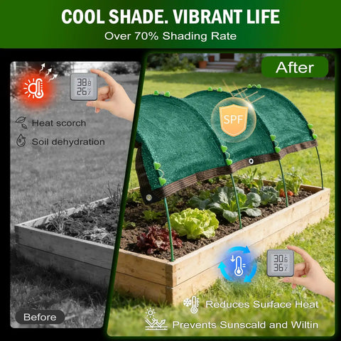 Garden Shade Kit 78.7 By 39.4 Inches With 70 Percent Sunblock Cloth And Hoop Frames For Plants, Raised Bed Shade Cover, Heat Protection For Outdoor Veggies, Flowers, And Greenhouse