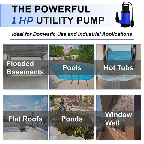 Beefy Heavy Duty Submersible Sump Pump With Float Switch 1HP 750W 3170 GPH uses: basements, pools, ponds, hot tubs, roofs.