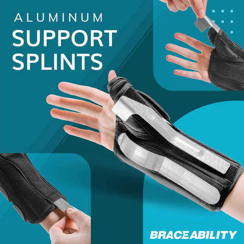 Wrist and thumb spica splint with aluminum support for De Quervain's tenosynovitis, shown with dual-hand adjustable fit.