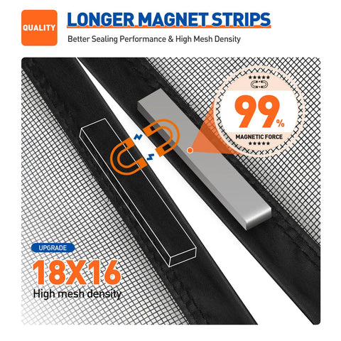Magnetic Screen Door for 32x80 Openings, Features Longer Magnet Strips for Strong Closure, 34x81 Mesh, Ideal for Patio and Front Door, Black