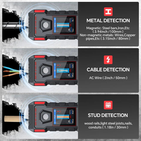 Rechargeable Stud Finder And Wall Scanner That Works Like A Charm For Spotting Wood Joists Live AC Wires And Metal Pipes with metal, cable, and stud detection features.