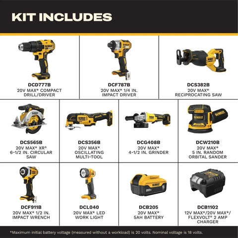 No Sweat Nine Piece Brushless Cordless Power Tool Kit With 20 Volt Batteries Fast Charger, includes drill, grinder, saw, flashlight.