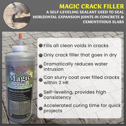 Built Like A Tank Asphalt Crack Sealer And Driveway Repair Fill In Jet Black 2.5 Pound Dry Granular Pack displayed in a home repair setting.