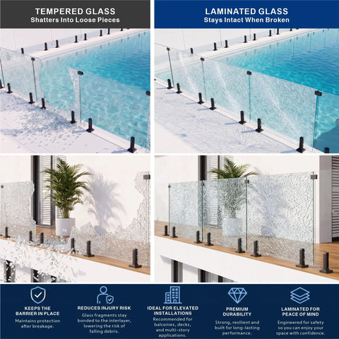 Top Shelf Frameless Glass Railing Kit Featuring Six Panels Of Crystal Clear Laminated Tempered Glass And Rock Solid Marine Grade Stainless Steel Mounting Hardware For Your Dream Outdoor Deck Project, showing tempered vs laminated glass.