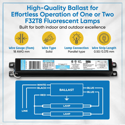 No-Fuss Instant Start Fluorescent Ballast For 4 F32T8 Lamps, 120-277V 50-60Hz, Centium Electronic Energy Saving Design with diagram.