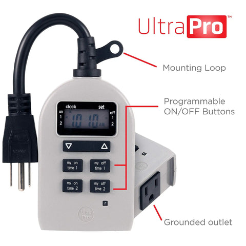 Outdoor Digital Timer Switch With Two On Off Programs, Grounded Single Outlet, Weather Resistant, front view showing controls