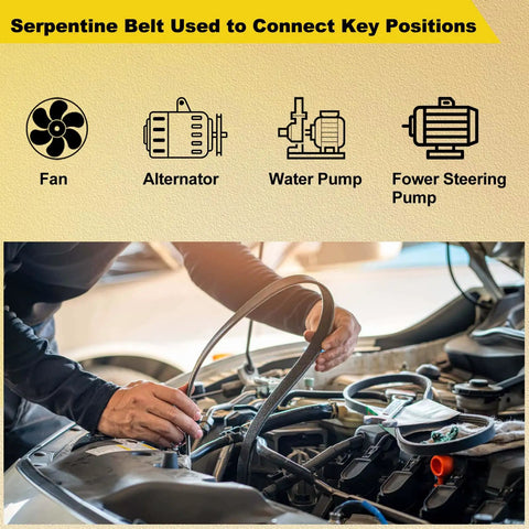 Installing Serpentine Drive Belt 6 Rib 39.69 Inch Replacement For Hyundai Sonata 2015 2019 Santa Fe 2019 2020