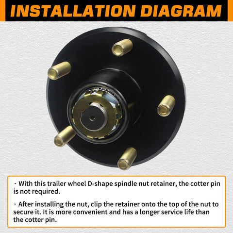 Installation view of Beefy Heavy Duty D Style Trailer Spindle Nuts And Retainers Kit For 2000 To 8000 Lbs 1 Inch Thread.