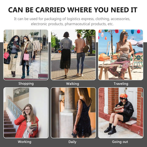 Collage of people in various settings labeled 'Shopping,' 'Walking,' 'Traveling,' 'Working,' 'Daily,' and 'Going out.'