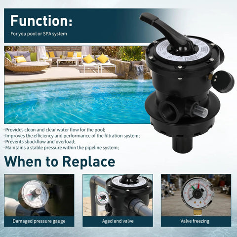 Rock Solid Top Mount Multiport Valve Direct Swap For Swimming Pool Filters Delivers Smooth Seven Position Dial Operation And Hassle Free Backwash Rinse Upkeep Year Round with clear pool water in background.