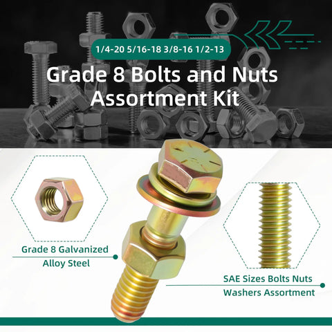 Badass Grade 8 Bolt And Nut Assortment Kit Packed With Lock And Flat Washers In Diverse Sae Sizes Crafted From Heavy Duty Alloy Steel To Handle Intense Mechanical Jobs Without Batting An Eye, featuring assorted bolts and nuts.