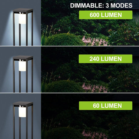 Outdoor Solar Landscape Floor Lamp With Motion Sensor 60W Equivalent Aluminum Waterproof No Fuss Setup Cordless Garden Light dimmable modes